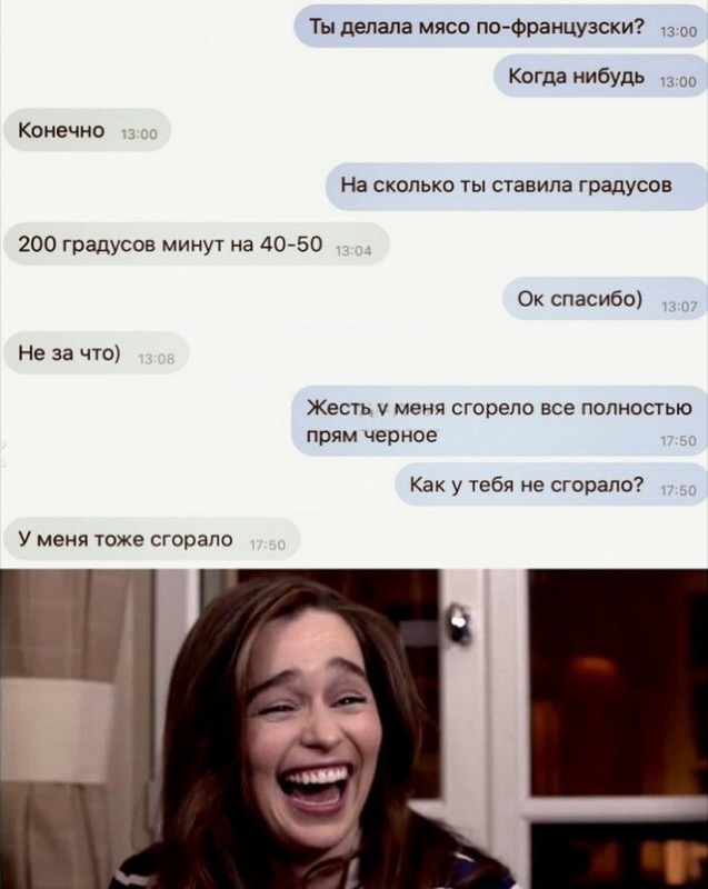 Мясо по-французски