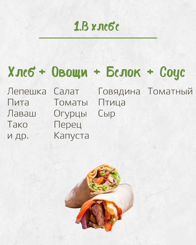 Идеальные ссобойки: Что взять с собой на работу и в школу?