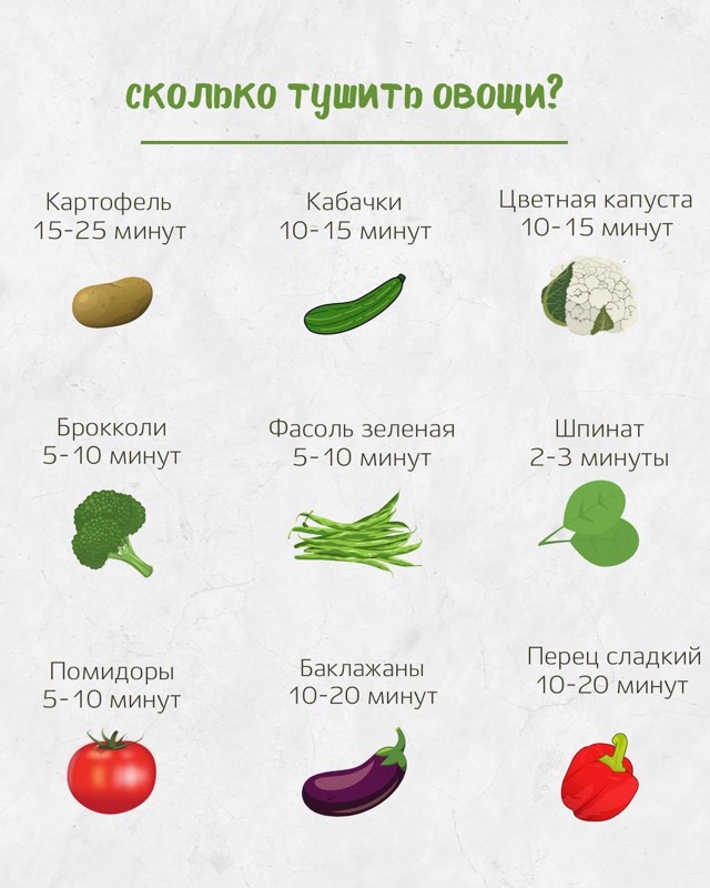Тушим овощи вкусно. Все секреты тушения овощей