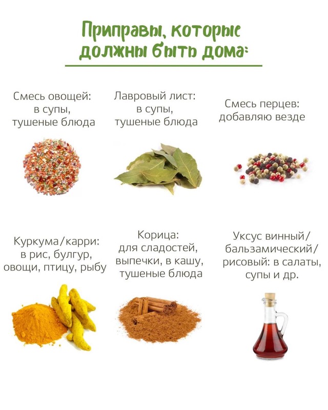 Тонкое искусство специй: какие специи должны быть дома?